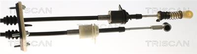TRISCAN 8140 15764
