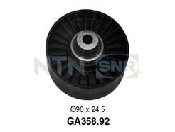SNR GA358.92