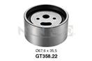 SNR GT358.22