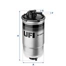 UFI 24.428.00