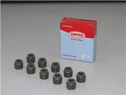 CORTECO 19036422