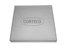 CORTECO 80001724