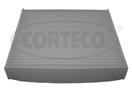 CORTECO 80005175