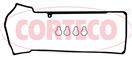 CORTECO 440107H