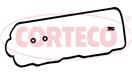 CORTECO 440225P