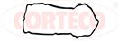 CORTECO 440399P