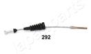 JAPANPARTS BC-292
