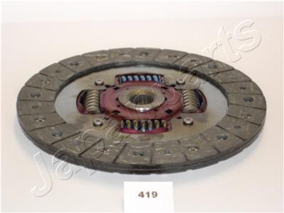 JAPANPARTS DF-419 EAN: 8033001043334.