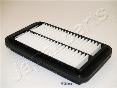 JAPANPARTS FA-830S EAN: 8033001504286.