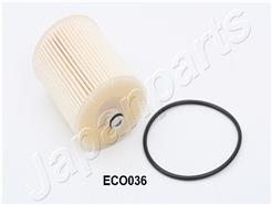 JAPANPARTS FC-ECO036