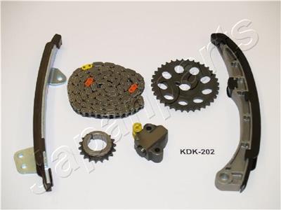 JAPANPARTS KDK-202 Číslo výrobce: KDK-202. EAN: 8033001468380.