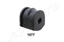 JAPANPARTS RU-1077