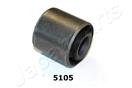 JAPANPARTS RU-5105