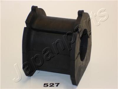 JAPANPARTS RU-527 EAN: 8033001150735.
