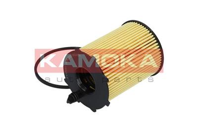 KAMOKA F110401 EAN: 5908242684611.