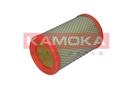 KAMOKA F204001