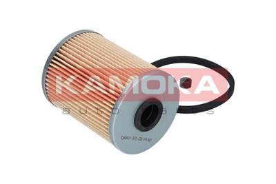 KAMOKA F300401 EAN: 5908242655888.
