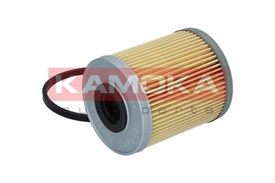 KAMOKA F308801 EAN: 5908242684130.