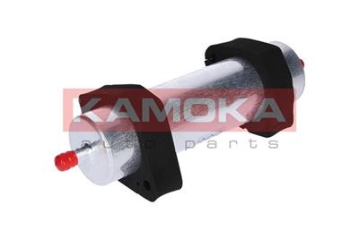 KAMOKA F318601 EAN: 5901779816210.