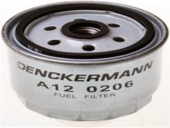 DENCKERMANN A120206