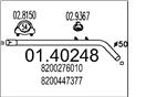 MTS 01.40248
