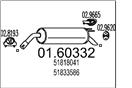 MTS 01.60332