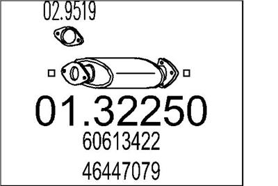 MTS 01.32250 EAN: 8033464012830.
