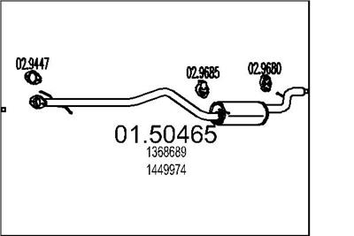 MTS 01.50465 EAN: 8033464449537.
