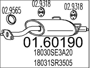 MTS 01.60190 EAN: 8033464028176.