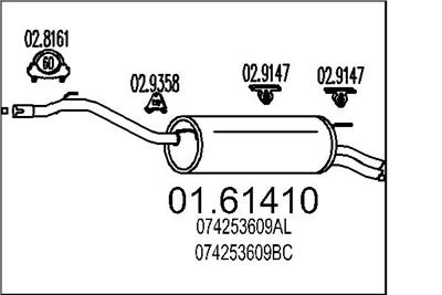 MTS 01.61410 EAN: 8033464030551.