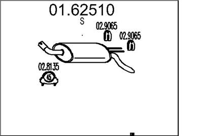 MTS 01.62510 EAN: 8033464031633.