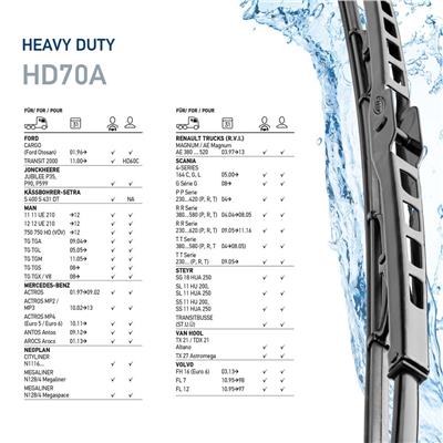 HELLA 9XW 184 107-281 Číslo výrobce: HD70A. EAN: 4082300302561.