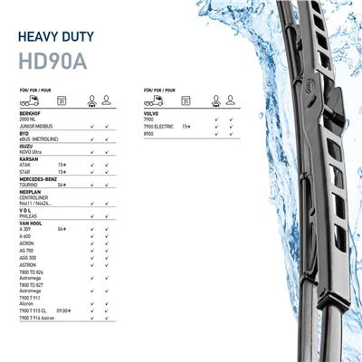 HELLA 9XW 184 107-361 Číslo výrobce: HD90A. EAN: 4082300302585.