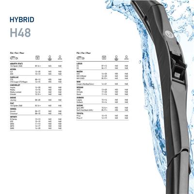 HELLA 9XW 204 584-191 Číslo výrobce: H48. EAN: 4082300525007.