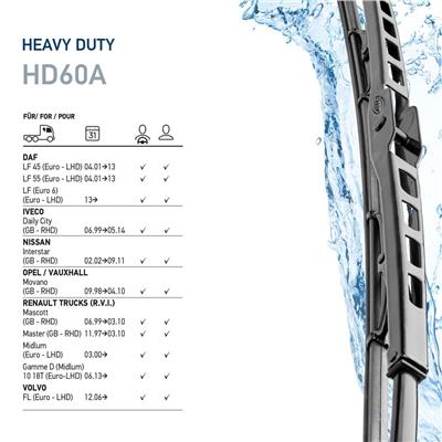 HELLA 9XW 206 480-801 Číslo výrobce: HD60A. EAN: 4082300565775.