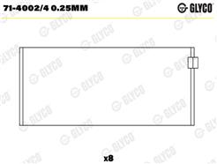 GLYCO 71-4002/4 0.25mm