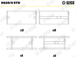 GLYCO H025/5 STD