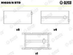GLYCO H1020/5 STD