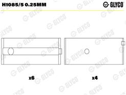 GLYCO H1085/5 0.25mm