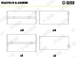 GLYCO H1279/5 0.25mm