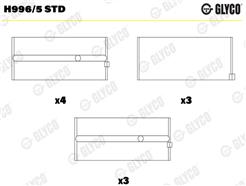 GLYCO H996/5 STD