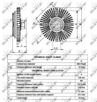 NRF 49520 EAN: 8718042157263.