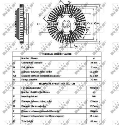 NRF 49549 EAN: 8718042157553.