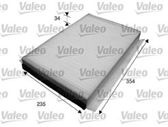 VALEO 715601