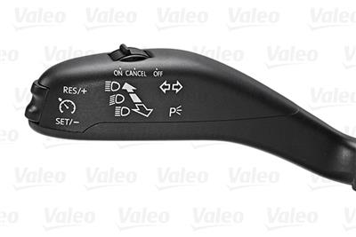 VALEO 251758 EAN: 3276422517588.