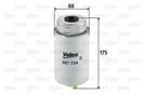 VALEO 587734