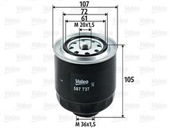 VALEO 587737