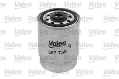 VALEO 587738 EAN: 3276425877382.