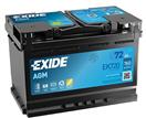 EXIDE EK720