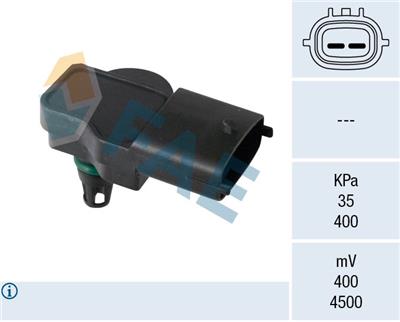 FAE 15192 EAN: 8435050651964.